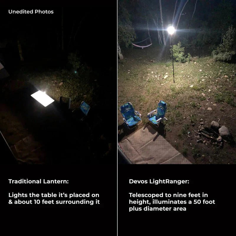 DEVOS LightRanger 1200 | 1200 Lumen Rechargeable LED Camping Light Tower - OVERLANDERS Outfitter