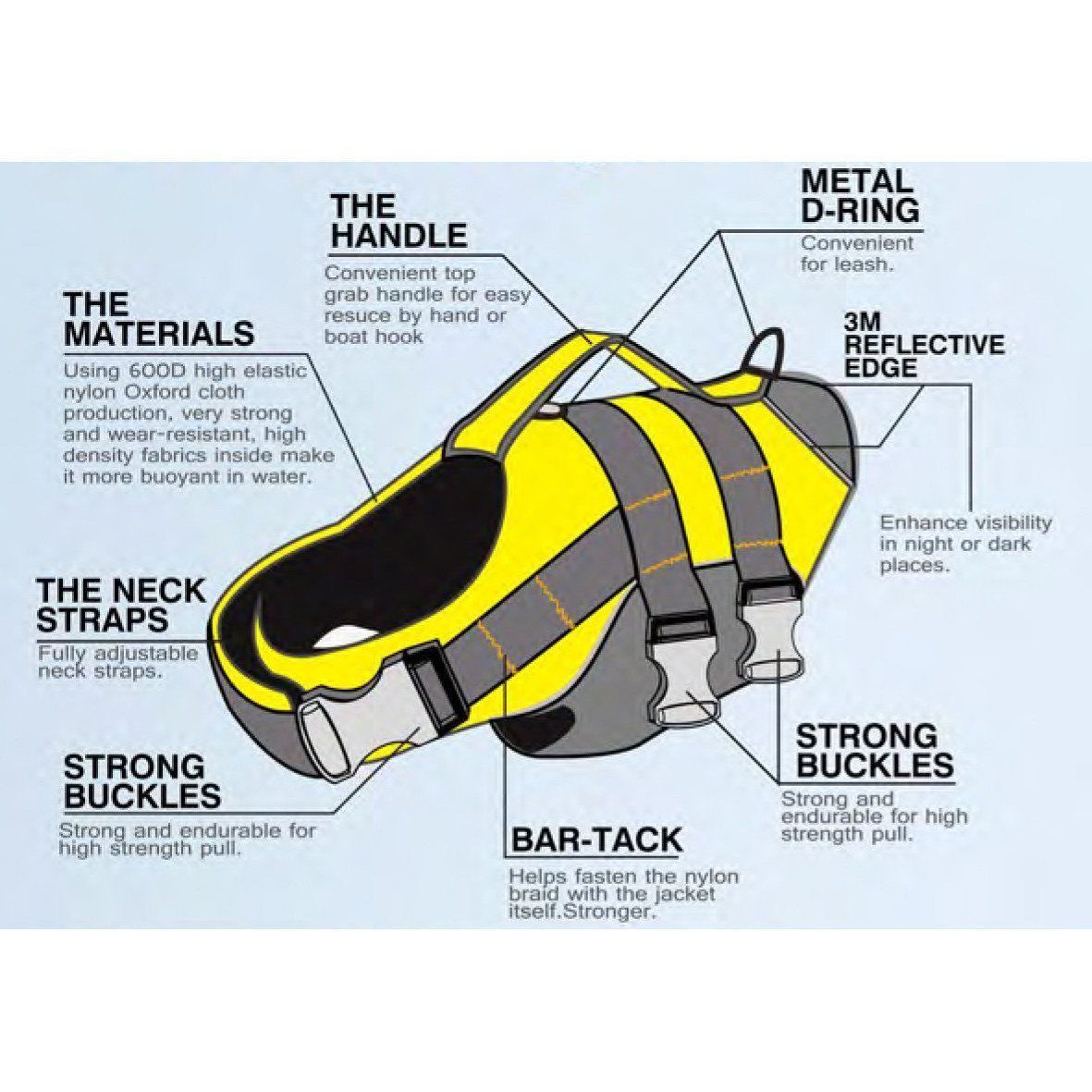 Dog Helios ® 'Splash-Explore' Reflective and Adjustable Floating Safety Dog Life Jacket - OVERLANDERS Outfitter