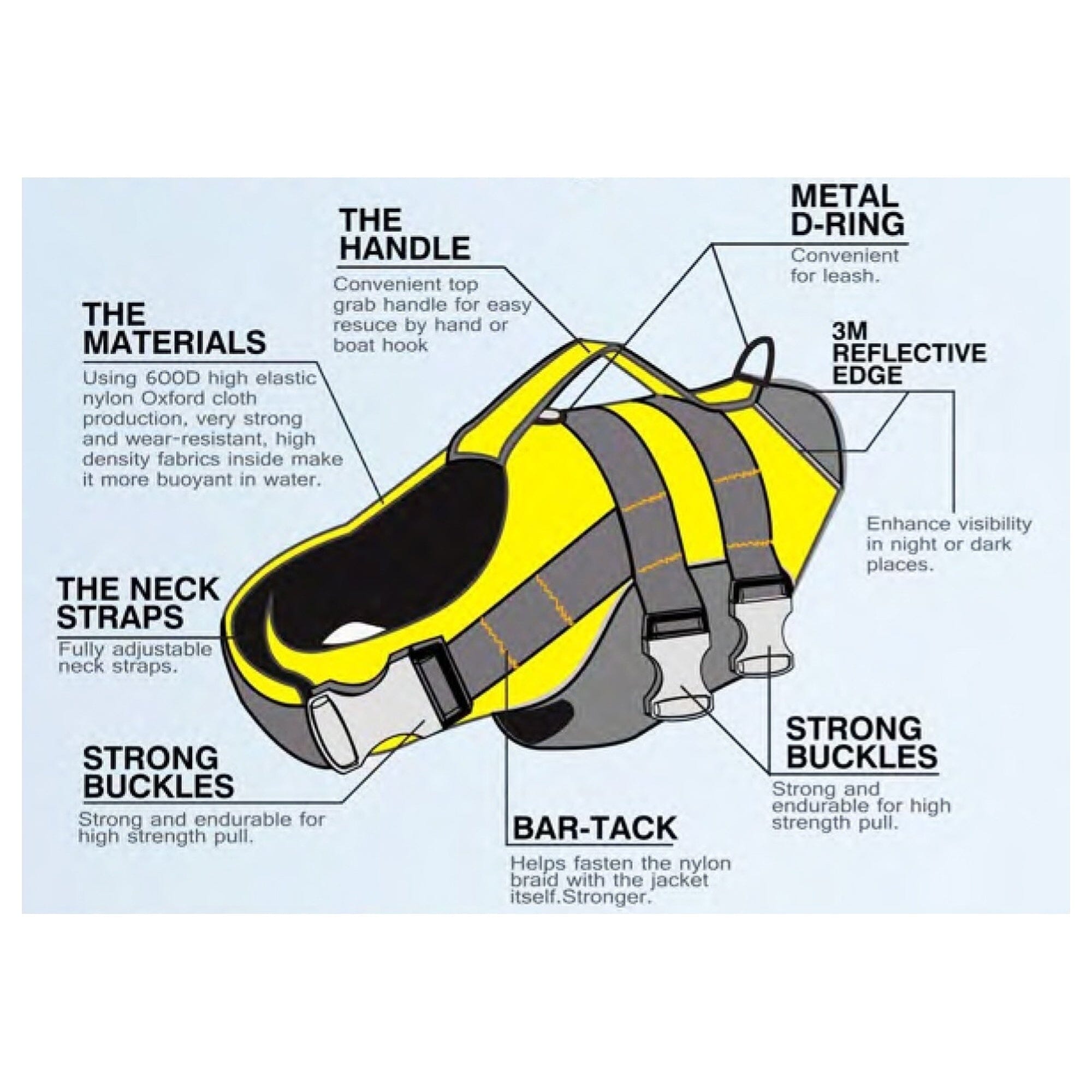 Dog Helios ® 'Splash-Explore' Reflective and Adjustable Floating Safety Dog Life Jacket - OVERLANDERS Outfitter