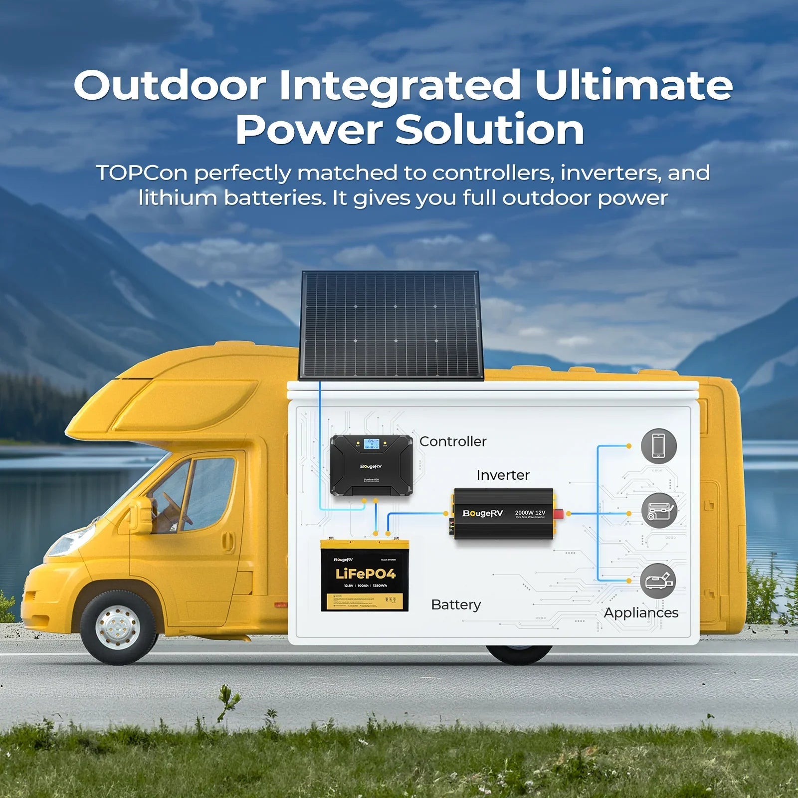 BougeRV 16BB N-Type 12V/24V 100 Watt Bifacial Solar Panel - We The Collective