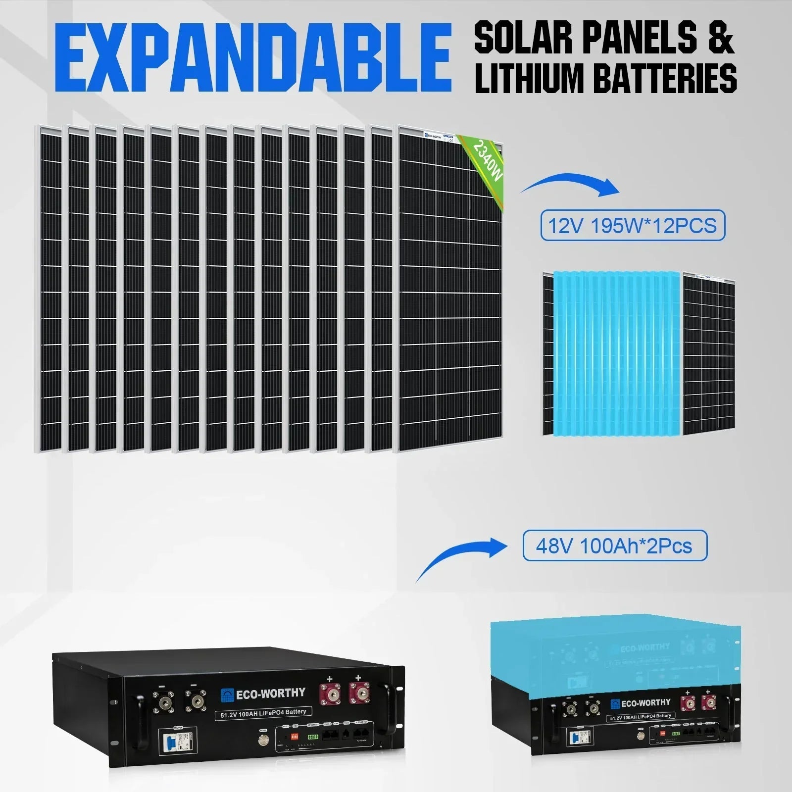 Eco-Worthy 2340W 48V (12×195W) Complete MPPT Off-Grid Solar Kit | 5kW Inverter + 48V 100Ah Rack Battery - OVERLANDERS Outfitter
