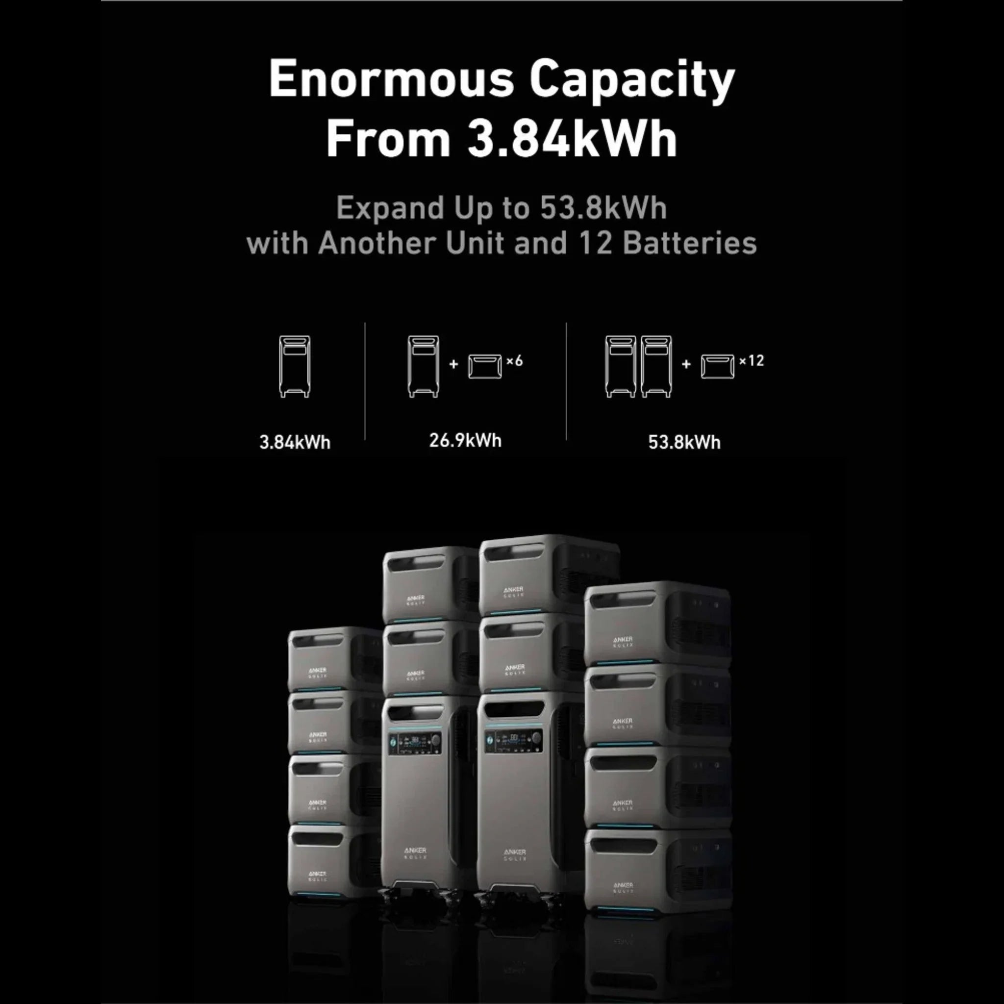 Anker SOLIX F3800 Portable Power Station - We The Collective