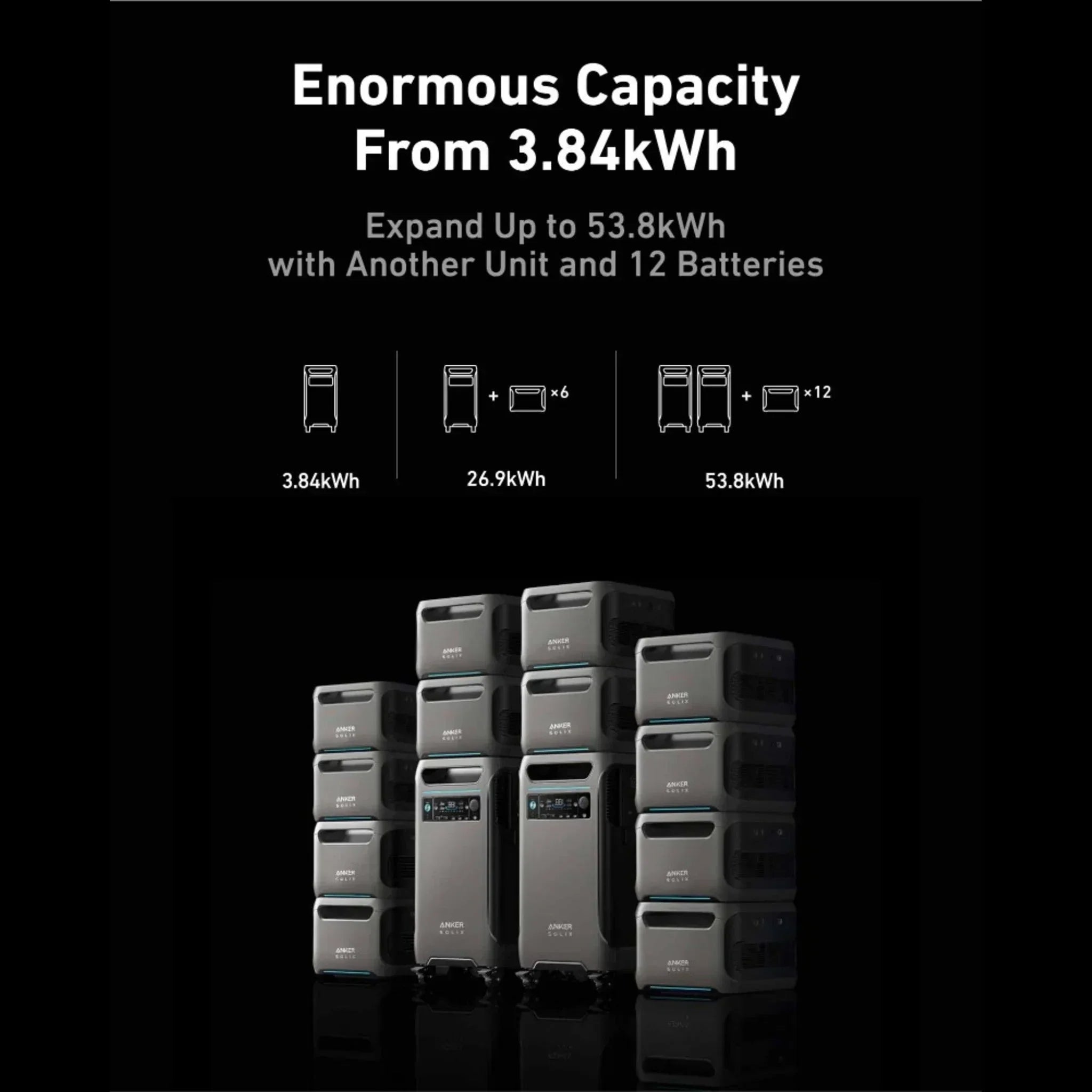 Anker SOLIX F3800 Portable Power Station - OVERLANDERS Outfitter
