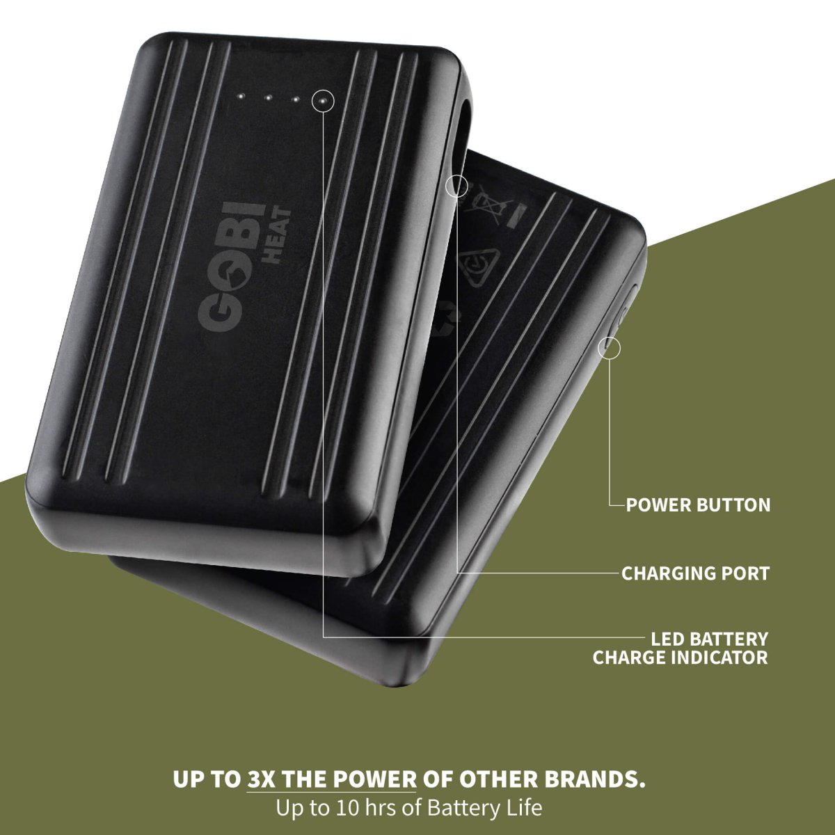 Additional/Replacement 3500mAh Hardshell 2PK Batteries w/ USB-C charging - OVERLANDERS Outfitter
