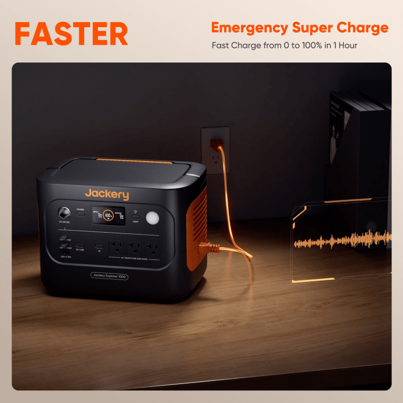 Jackery Portable Power Station  Explorer 1000 v2 - OVERLANDERS Outfitter