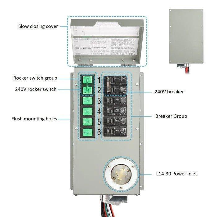 Green Vista Living Nature's Generator Powerhouse Gold PE solar generator kit with portable design and multiple output ports.