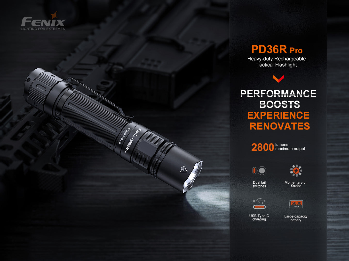 Fenix PD36R Pro 2800 Lumen Flashlight - We The Collective
