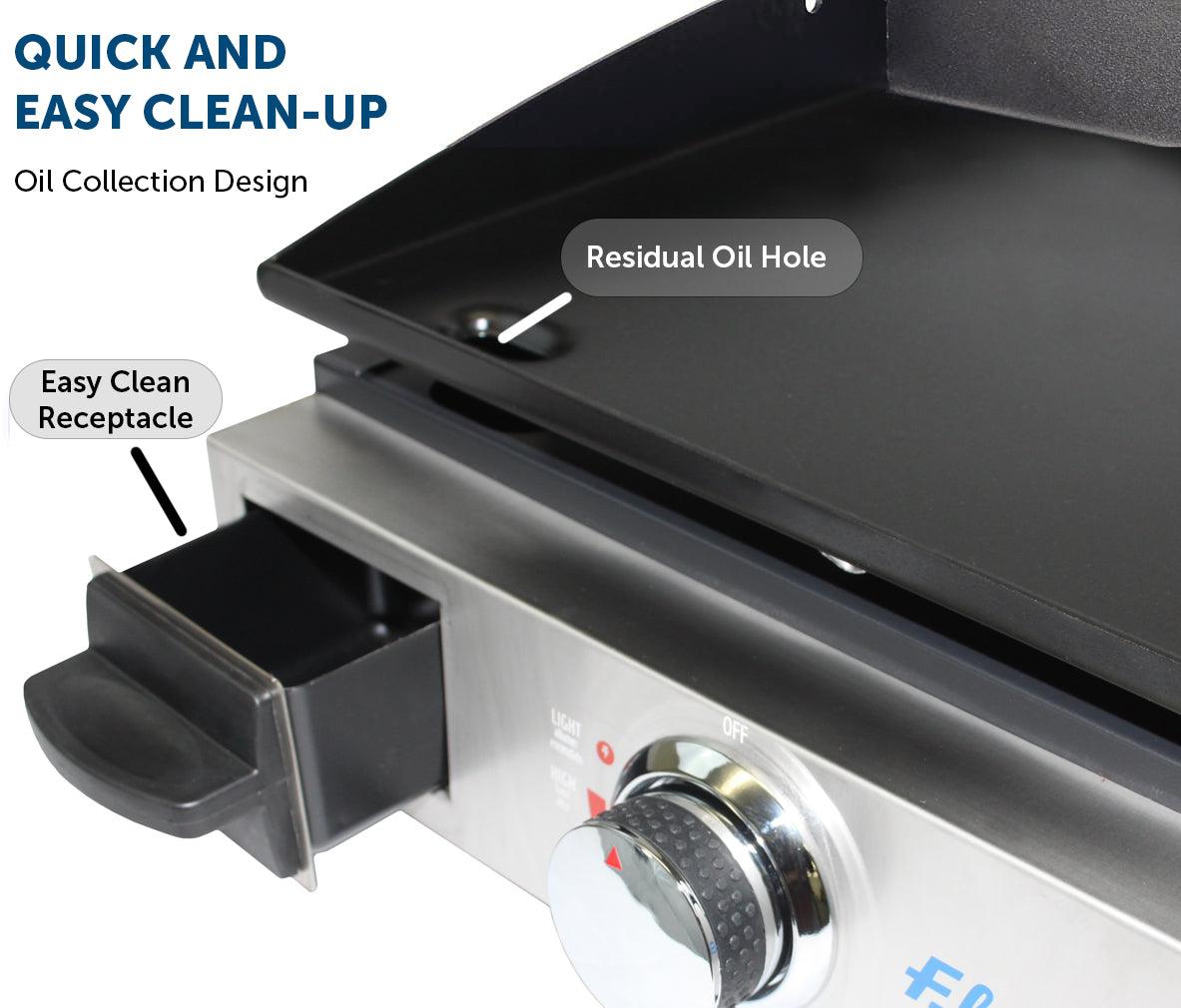 Flame King 17 inch LP Griddle with Small Regulator for RV pullout - We The Collective