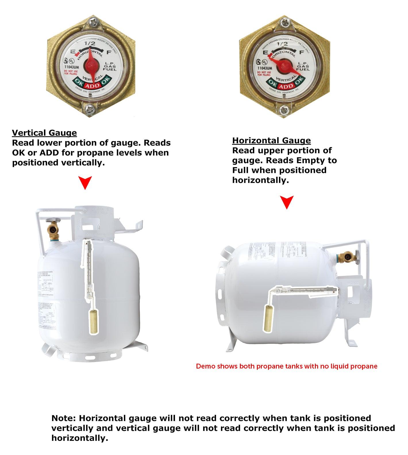 Flame King 20lb Horizontal Propane Cylinder Tank With Valve and Gauge Rv Trailer - OVERLANDERS Outfitter
