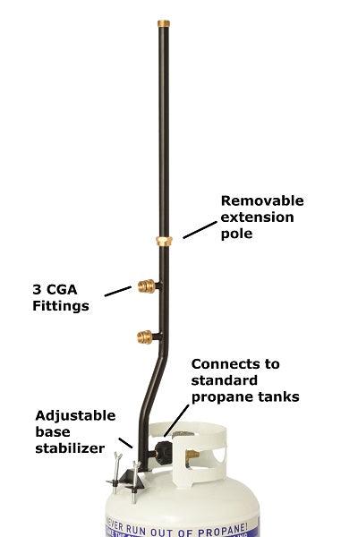 Flame King 3 outlets adapter for 20 to 1LB propane tank, featuring a sturdy distribution post and tree stem stand design.