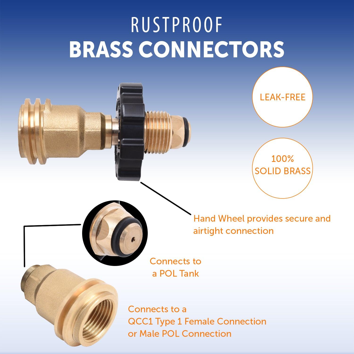 Flame King POL to QCC1 Type Adapter - We The Collective