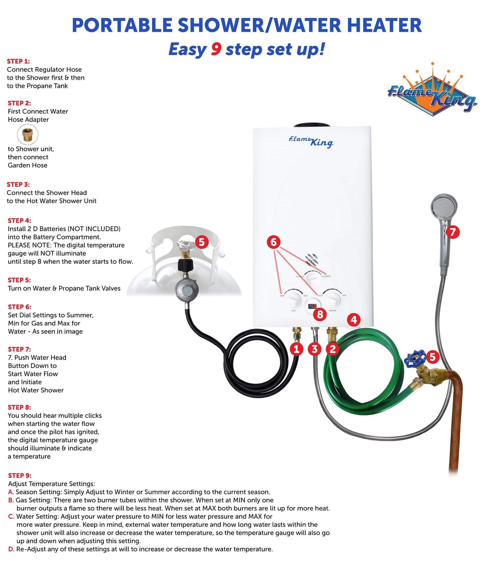 Flame King Tankless Outdoor Portable Camping Hot Shower Propane Gas 10L 2.64GPM Water Heater 68,000 BTU - We The Collective