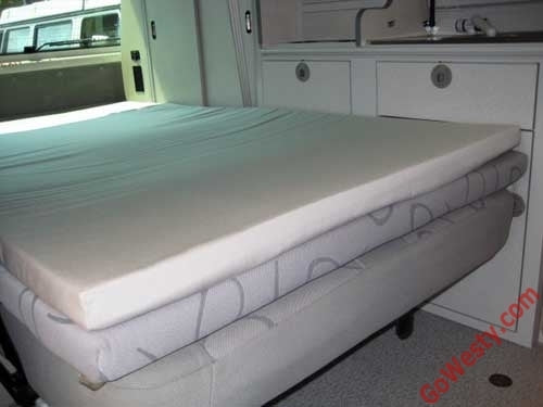 Slipcover for Small Mattress Topper - OVERLANDERS Outfitter