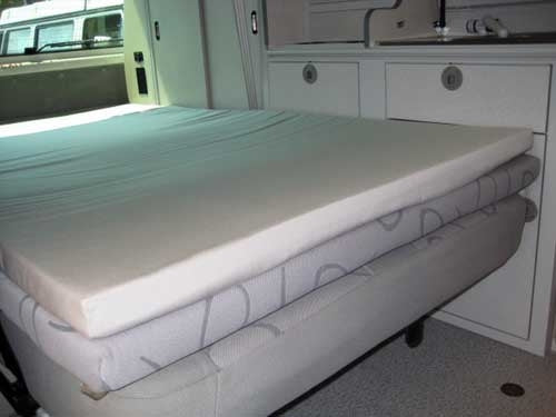Mattress Topper for Upper or Lower Bed (Small) [Bus & Eurovan] - OVERLANDERS Outfitter