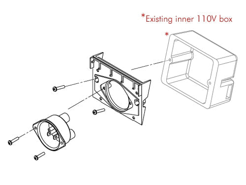 Complete GoWesty Hook-Up Box Replacement Bundle - OVERLANDERS Outfitter