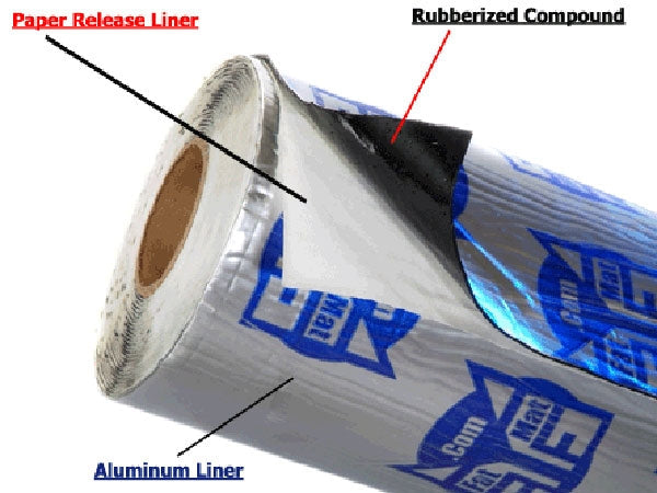 Fatmat Sound Dampening Material - OVERLANDERS Outfitter