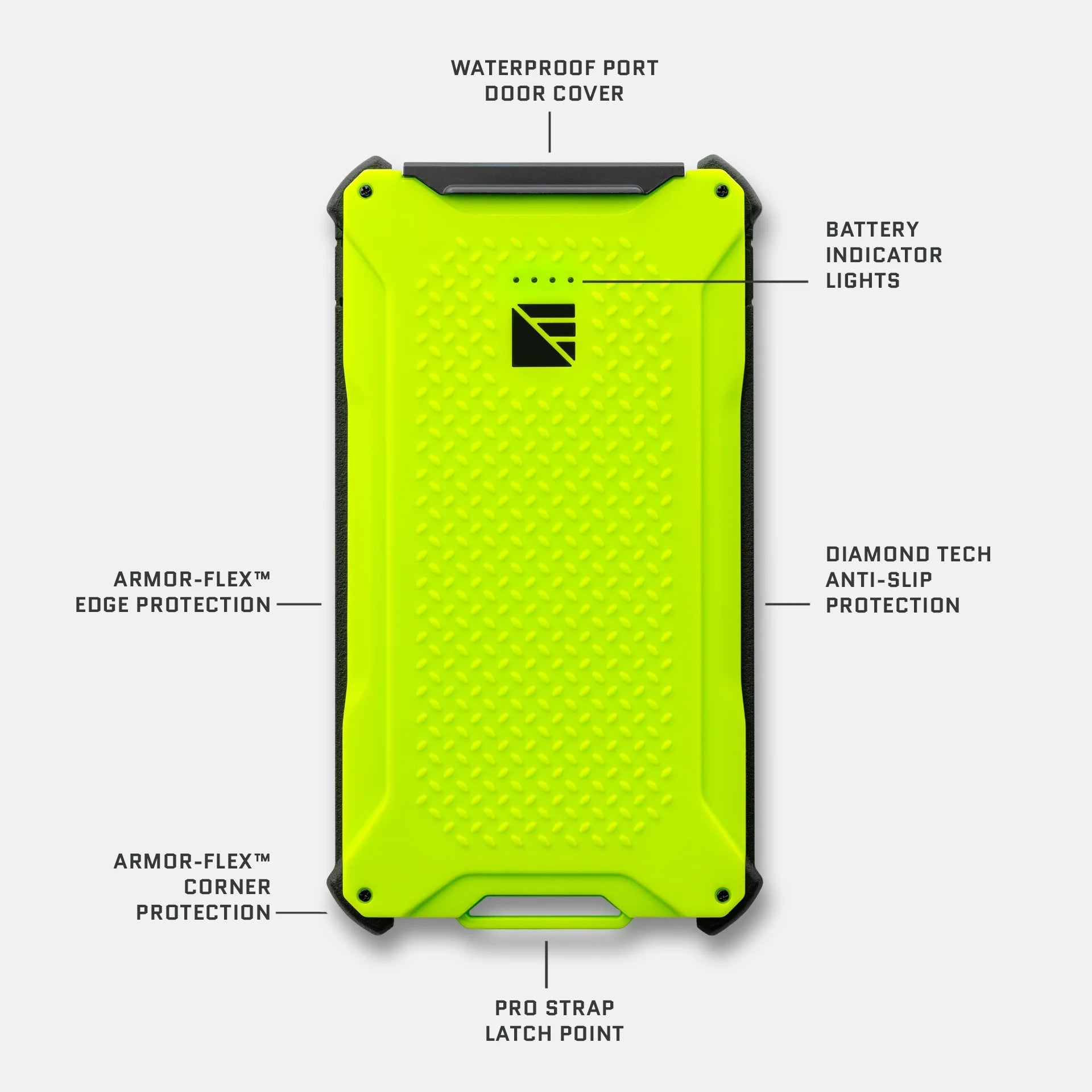 Poseidon Pro Power Bank - OVERLANDERS Outfitter