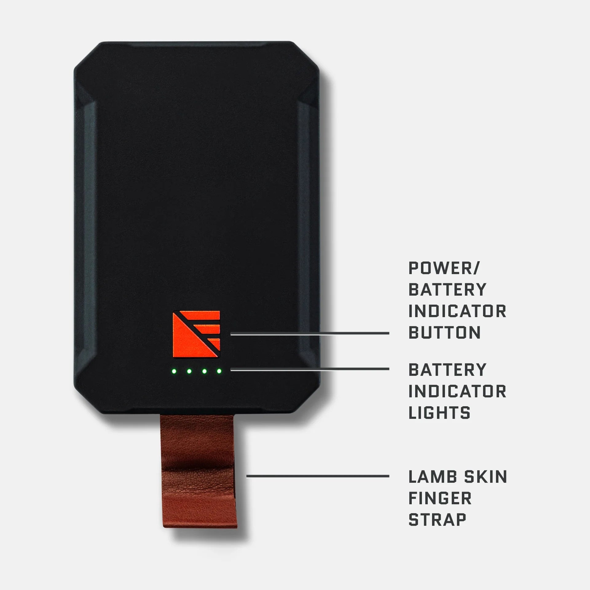 Poseidon Nano Power Bank - OVERLANDERS Outfitter