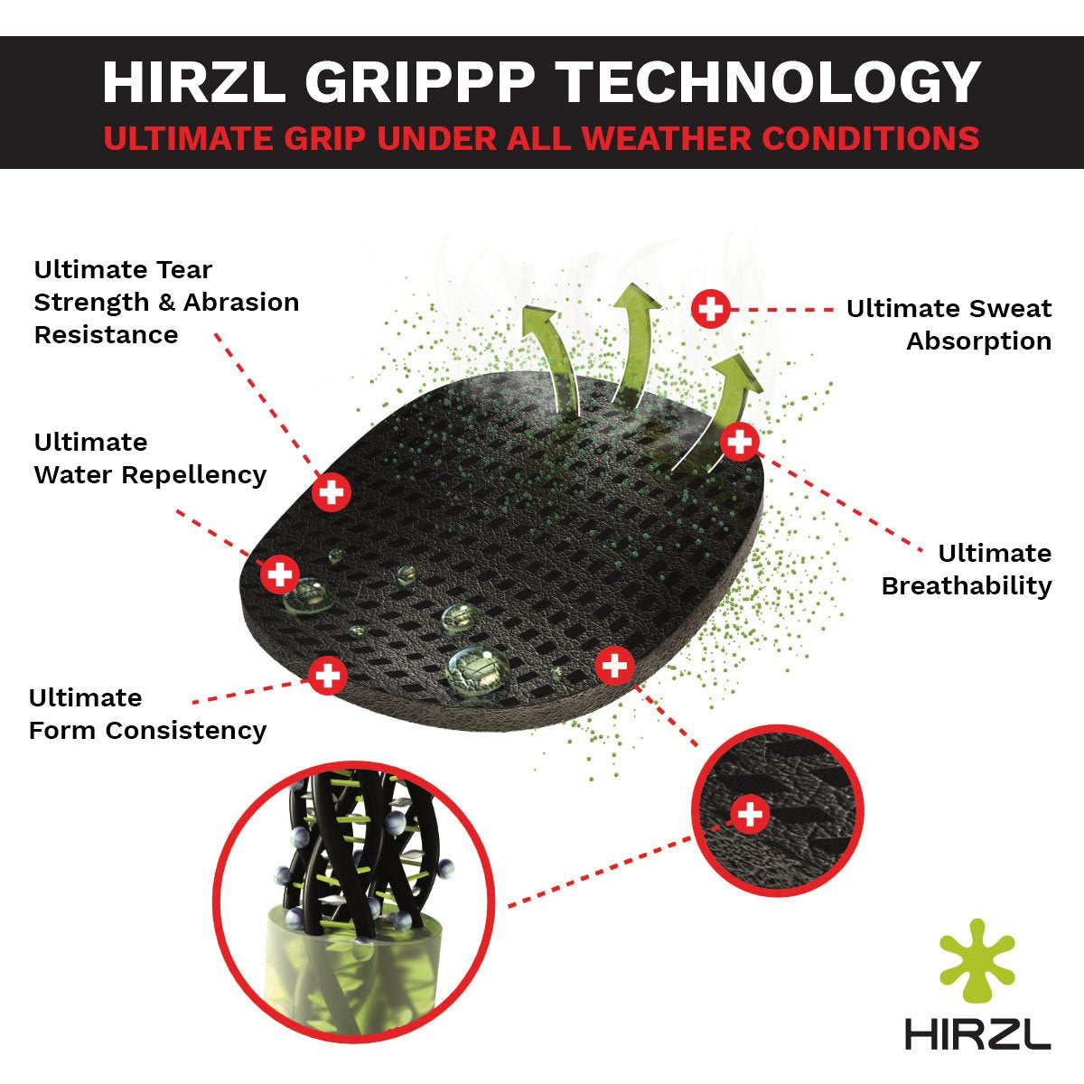 ZEITBIKE HIRZL Tour FF 2.0 leather bike gloves showing textured grip and sleek design for cycling comfort.