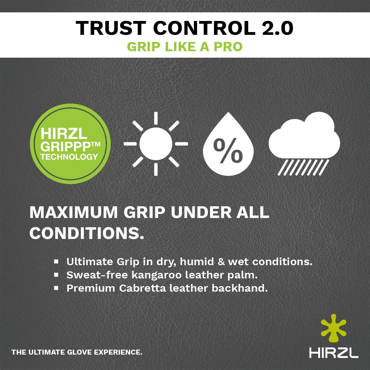 ZEITBIKE HIRZL Trust Control 2.0 golf gloves in white and black, showing the textured palm and stretch fit for grip and comfort.
