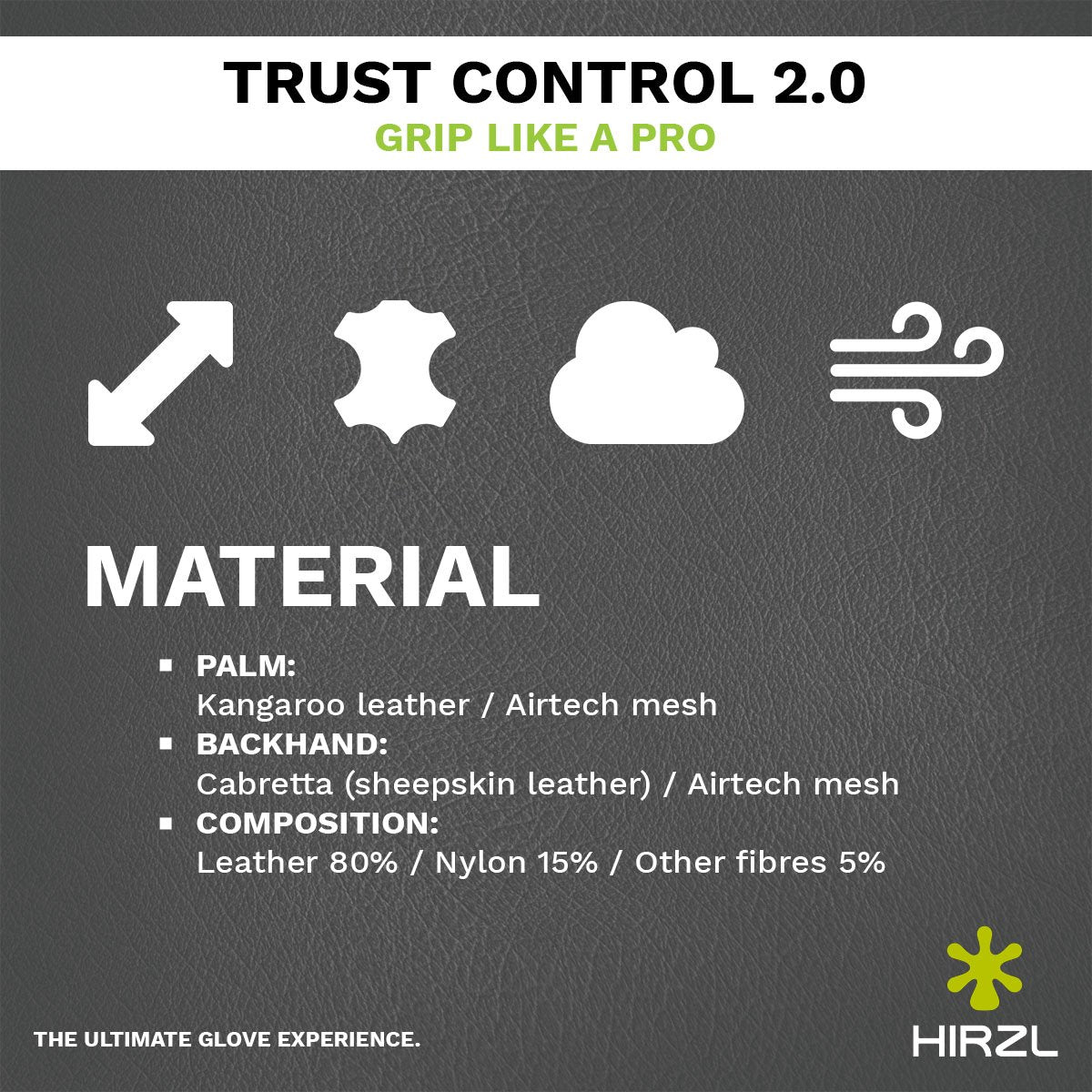 ZEITBIKE HIRZL Trust Control 2.0 golf gloves in white and black, showing the textured palm and sleek glove design.