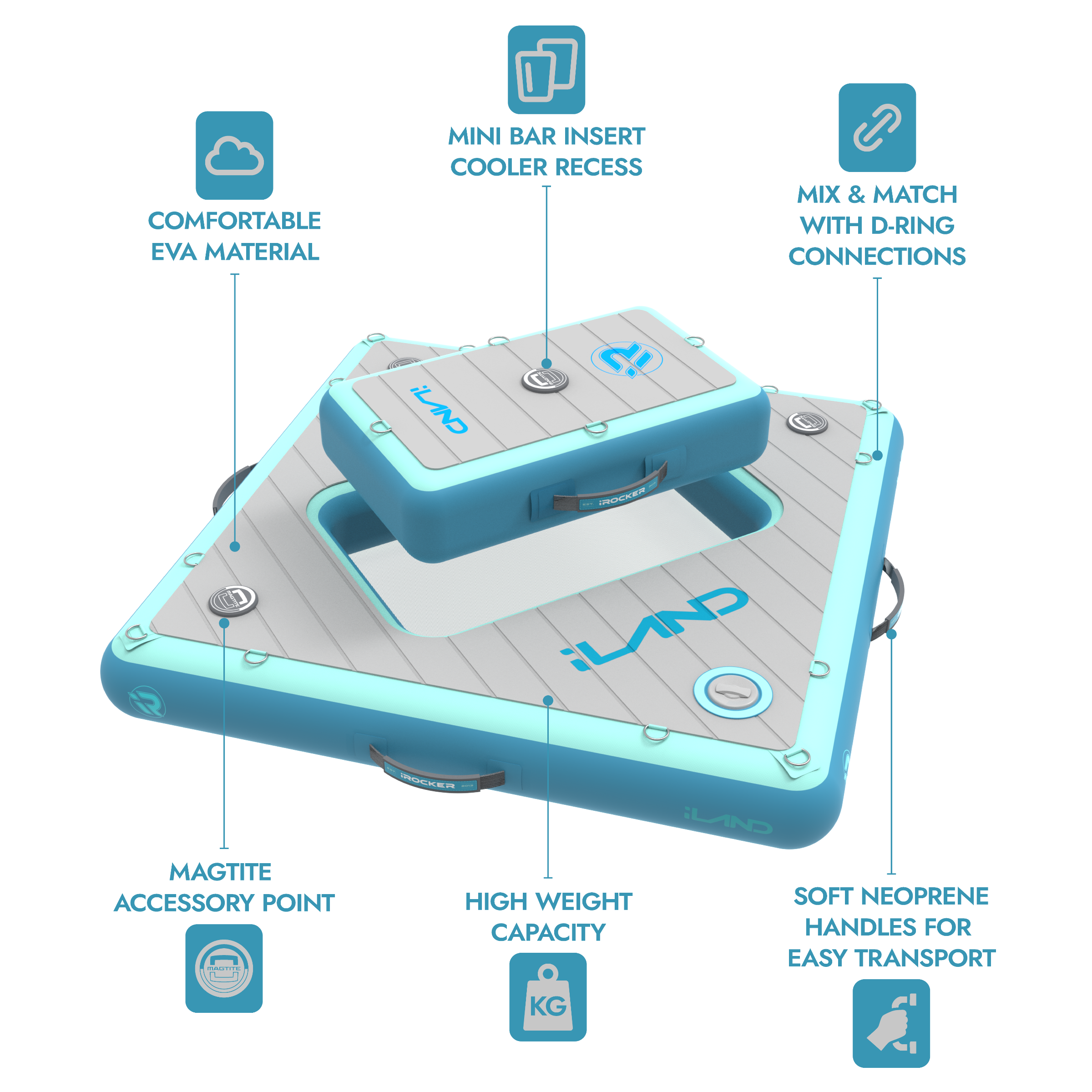 iROCKER US iLand float bar with multiple seats and cup holders on a clear inflatable water float for relaxation.