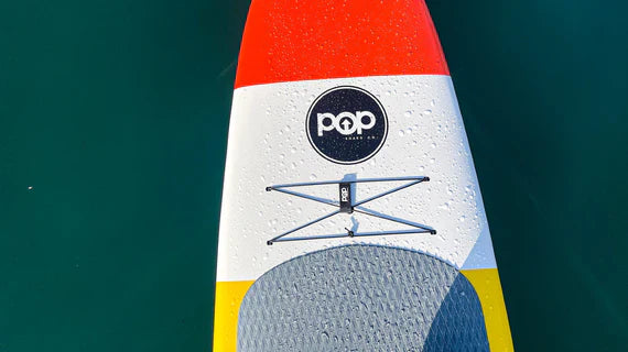 Backcountry Sportsman 11'6" Throwback fishing paddleboard on water with clear blue sky in the background.