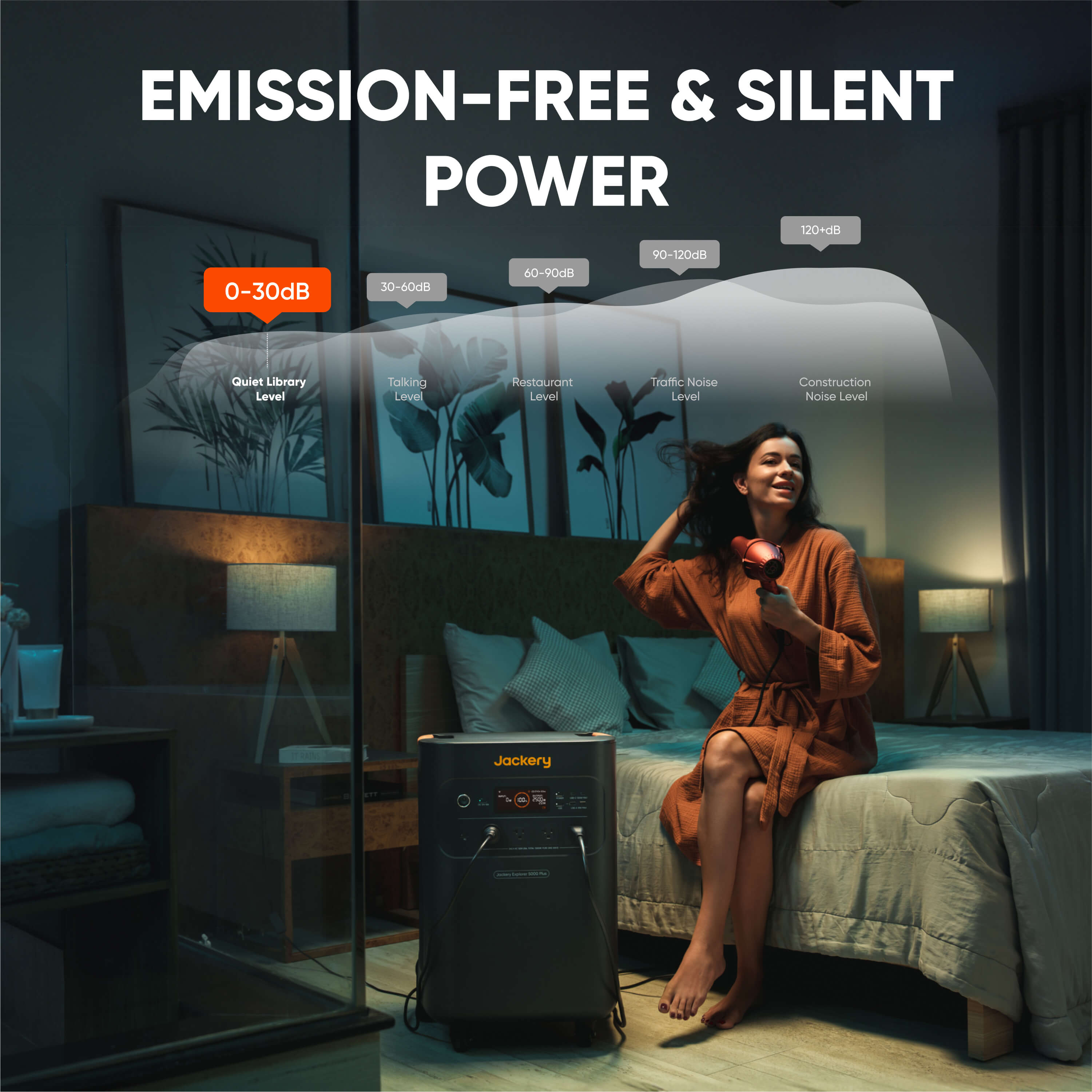 Jackery Whole-Home Backup Kit  5000 Plus (20kWh) - OVERLANDERS Outfitter