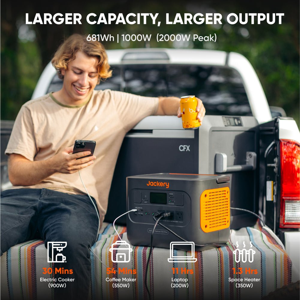 [Collective] Jackery Explorer 700 Plus Portable Power Station - OVERLANDERS Outfitter
