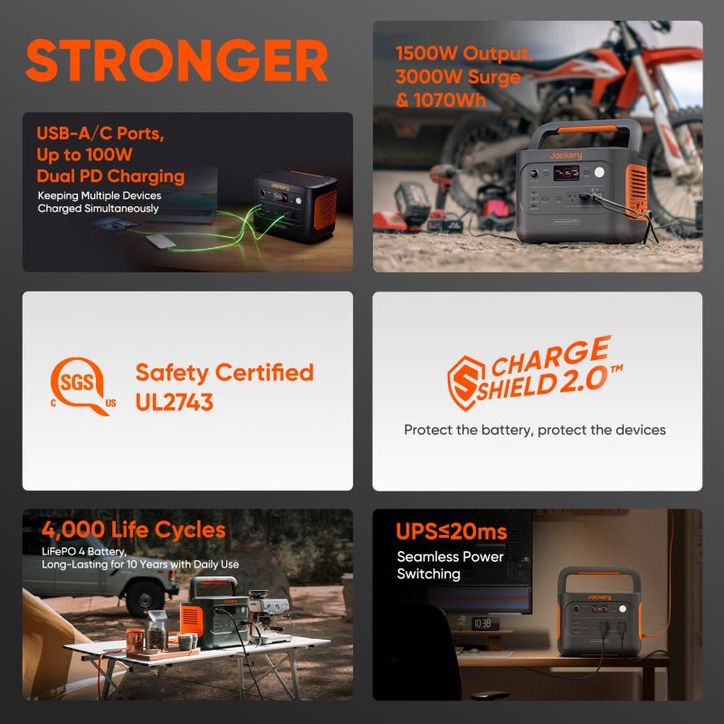Jackery Explorer 1000 portable power station with solar generator and multiple output ports, compact and sturdy design.