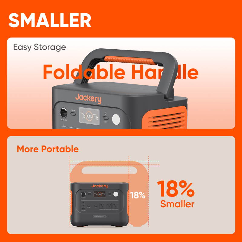 Jackery Solar Generator  1000 v2 - OVERLANDERS Outfitter