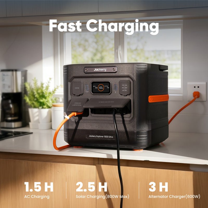 Jackery Solar Generator  1500 Ultra - OVERLANDERS Outfitter