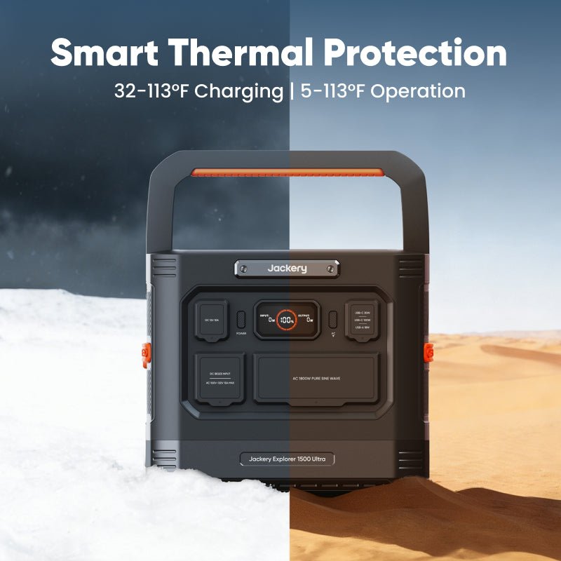 Jackery Solar Generator  1500 Ultra - OVERLANDERS Outfitter