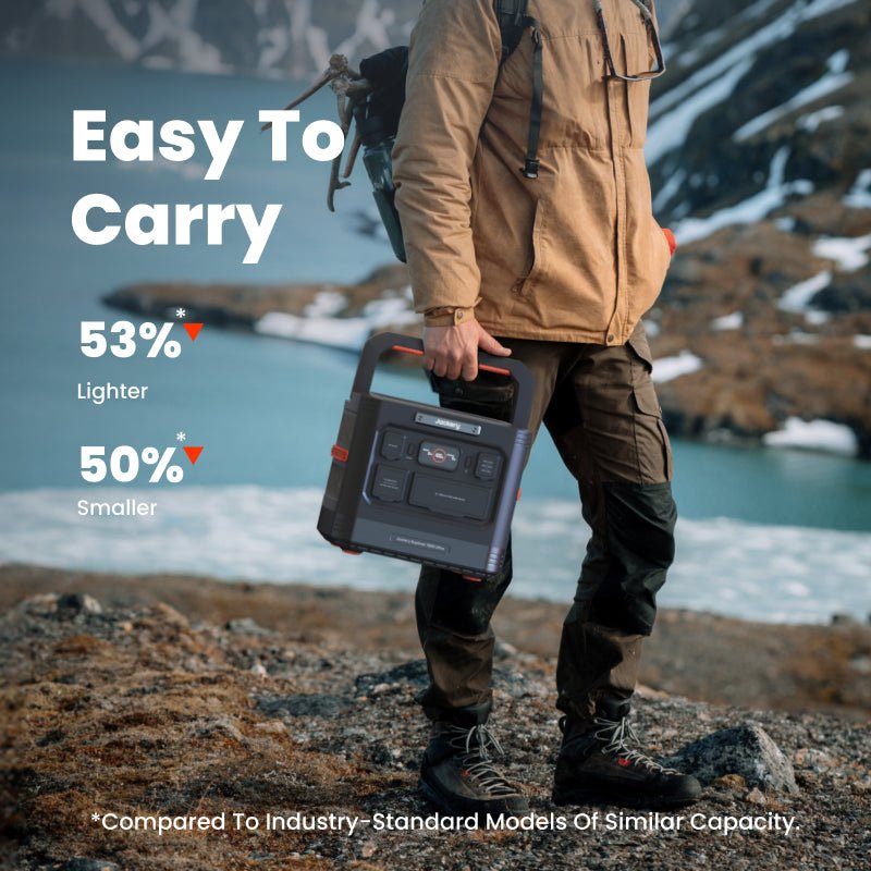 Jackery Portable Power Station  Explorer 1500 Ultra - OVERLANDERS Outfitter
