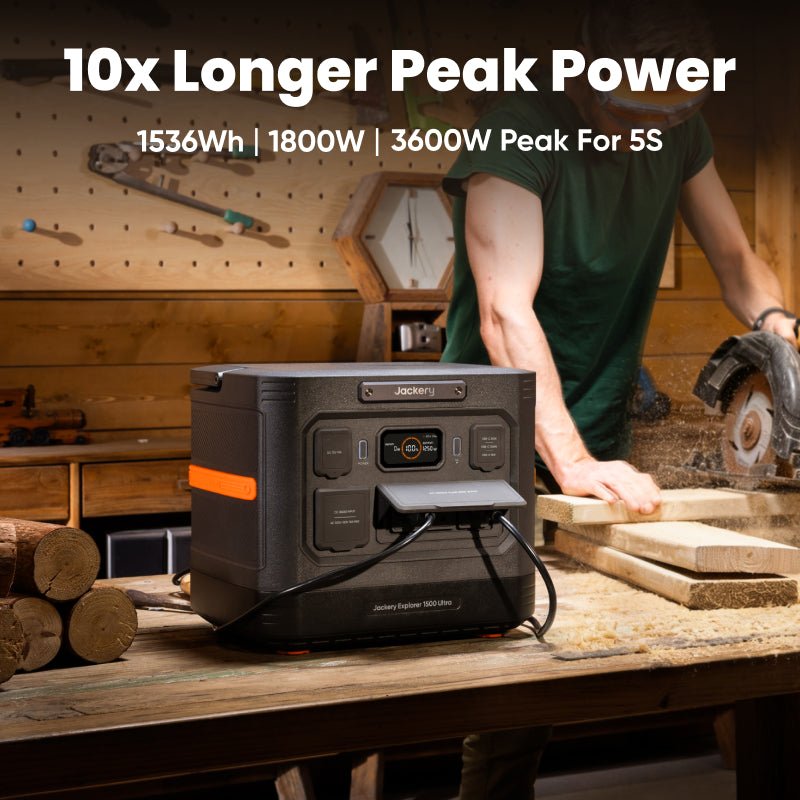 Jackery Solar Generator  1500 Ultra - OVERLANDERS Outfitter