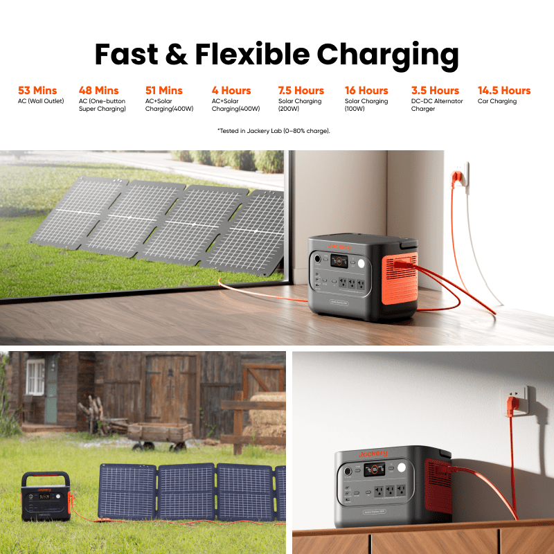Jackery Explorer 1500 v2 Portable Power Station - We The Collective