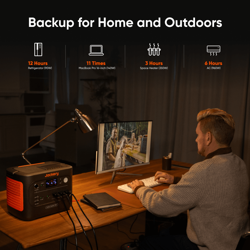 Jackery Explorer 1500 v2 Portable Power Station - We The Collective