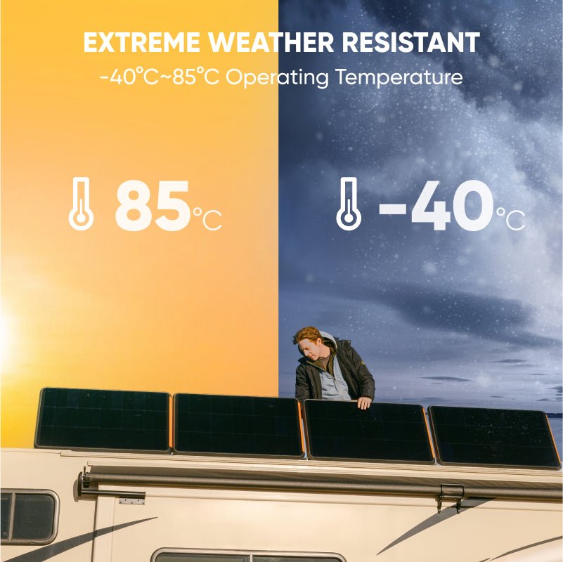 [Add-on] Jackery SolarSaga 100 Prime Solar Panel - OVERLANDERS Outfitter