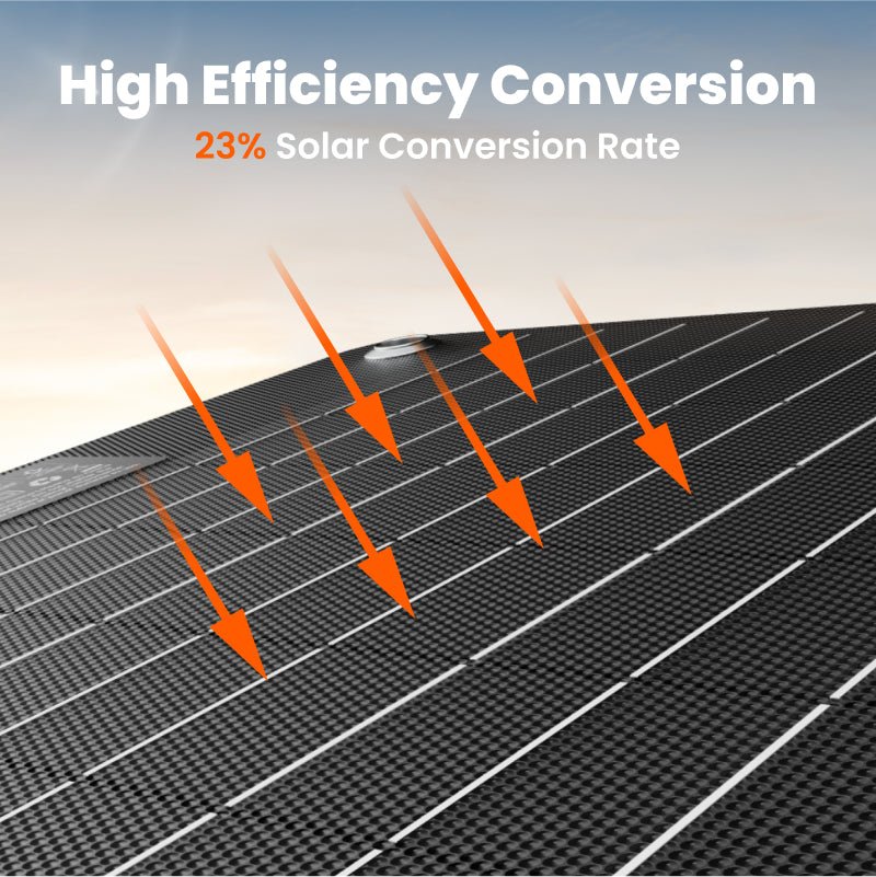 Jackery SolarSaga 40W mini solar panel with adjustable angle and compact design for efficient outdoor solar charging.