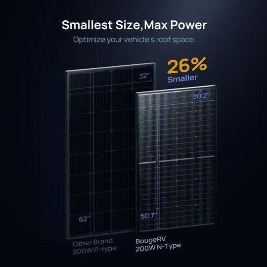 BougeRV 16BB N-Type 200 Watt Bifacial Solar Panel - OVERLANDERS Outfitter