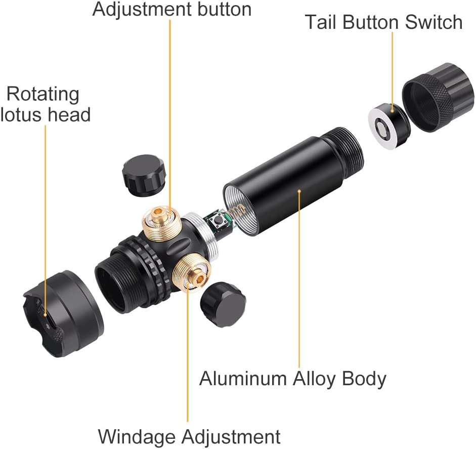 Green and red laser sight with 20mm mount and pressure switch, designed for tactical use by SFT2 Tactical.