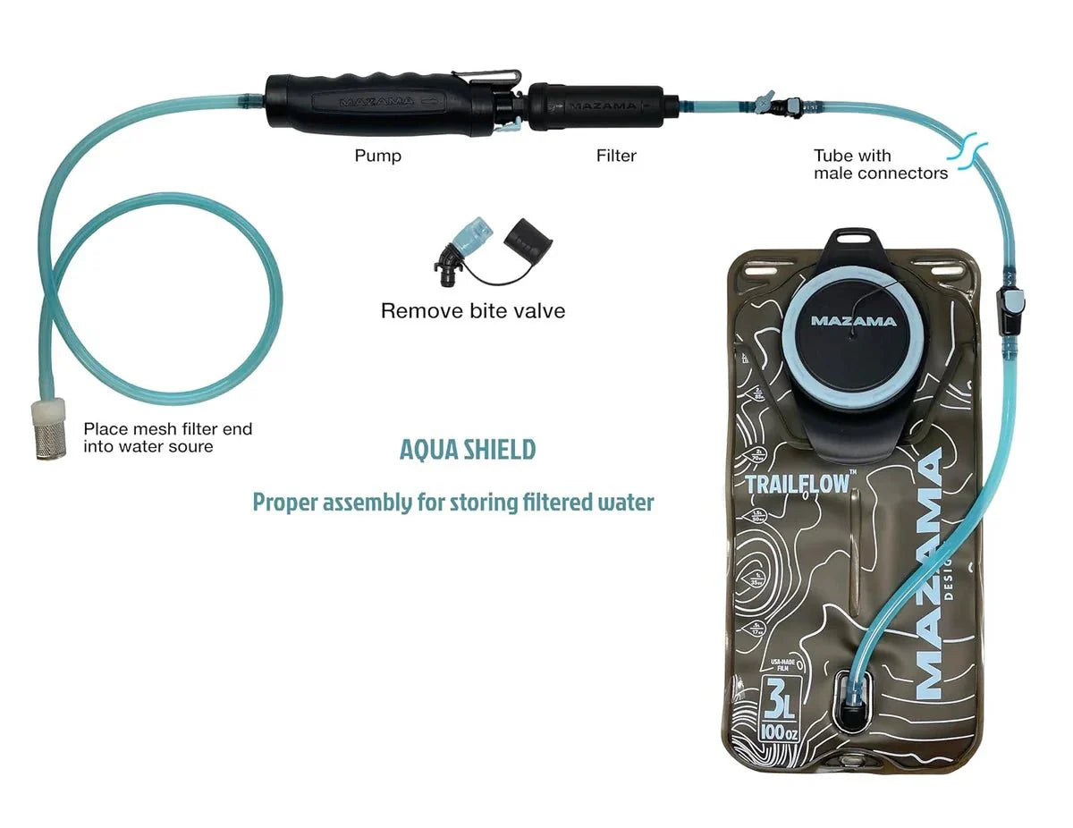 Mazama Aqua Shield - OVERLANDERS Outfitter