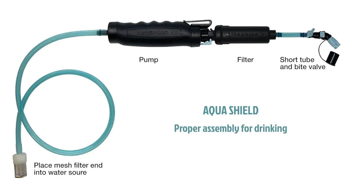 Mazama Aqua Shield - OVERLANDERS Outfitter