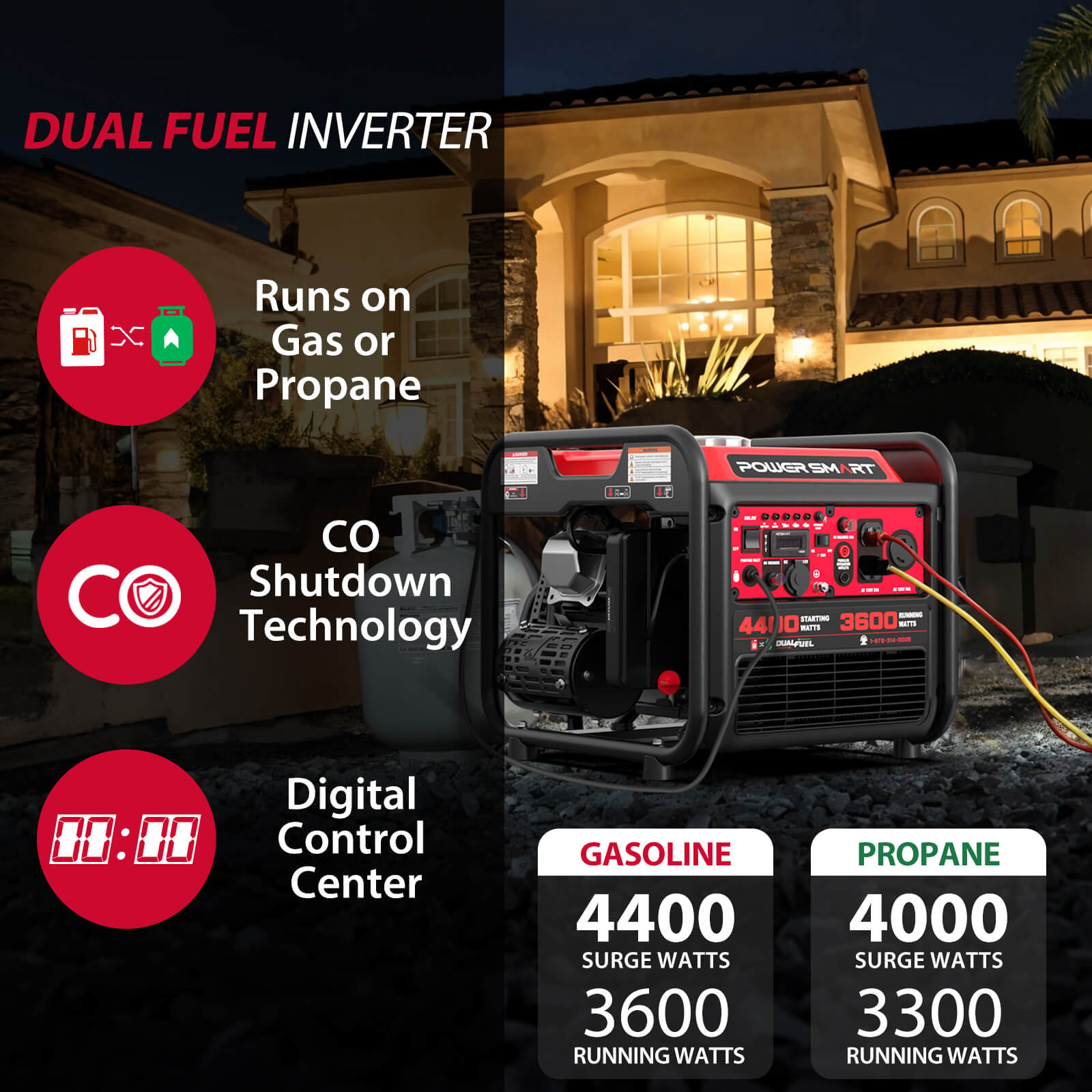 4400W/4000W Gasoline/Propane Duel Fuel Inverter Generator w/ CO Alert MB5040DC - OVERLANDERS Outfitter
