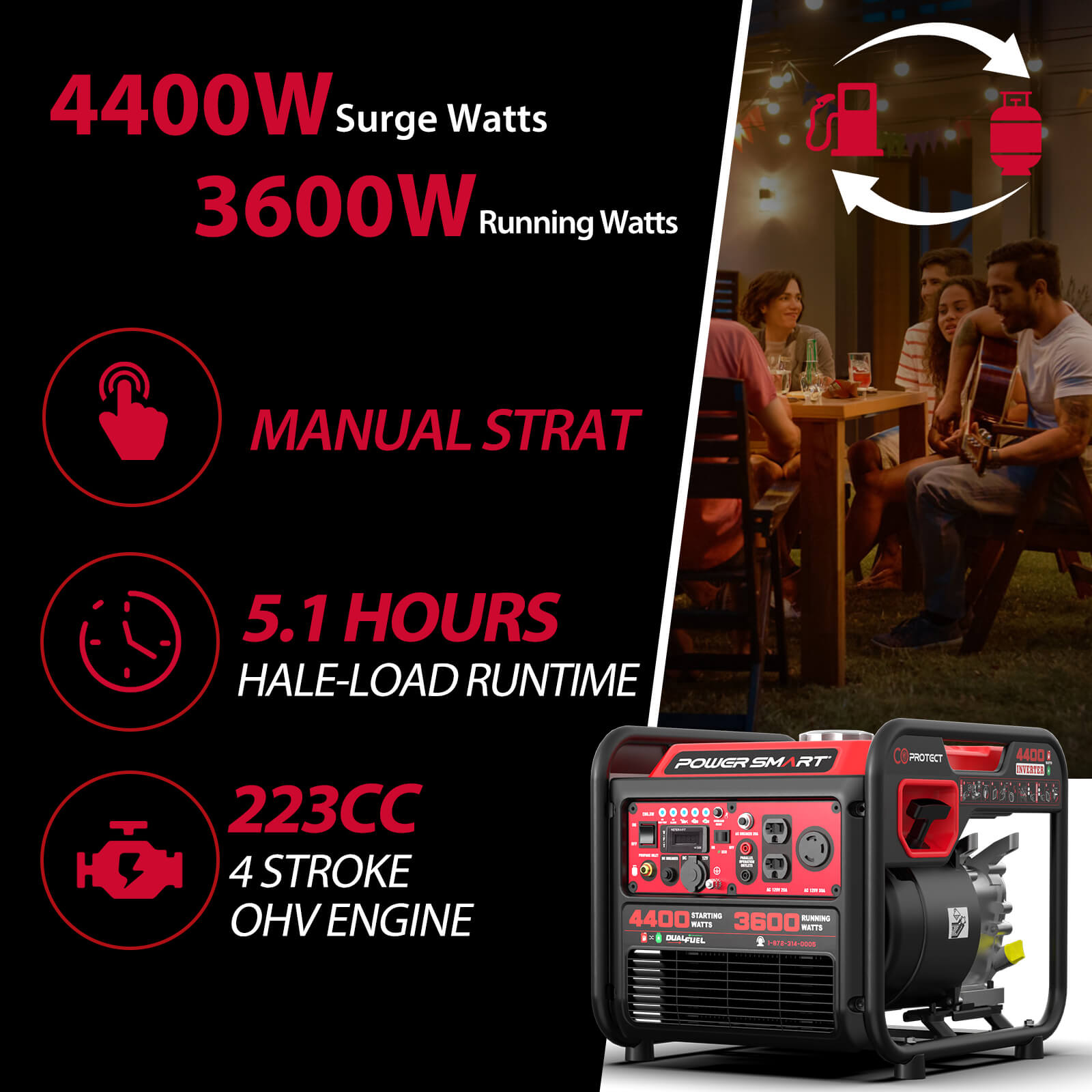 4400W/4000W Gasoline/Propane Duel Fuel Inverter Generator w/ CO Alert MB5040DC - OVERLANDERS Outfitter