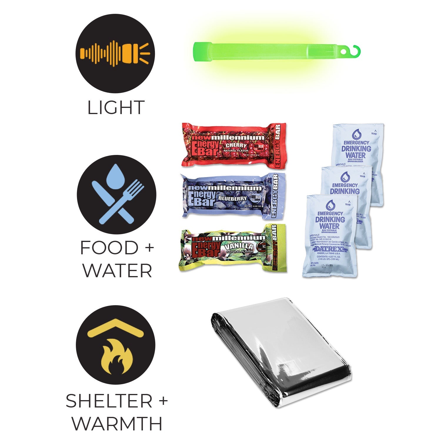 Emergency survival kit with Mylar blanket, Millennium Food Bar, water purification, and glow stick in resealable bag.