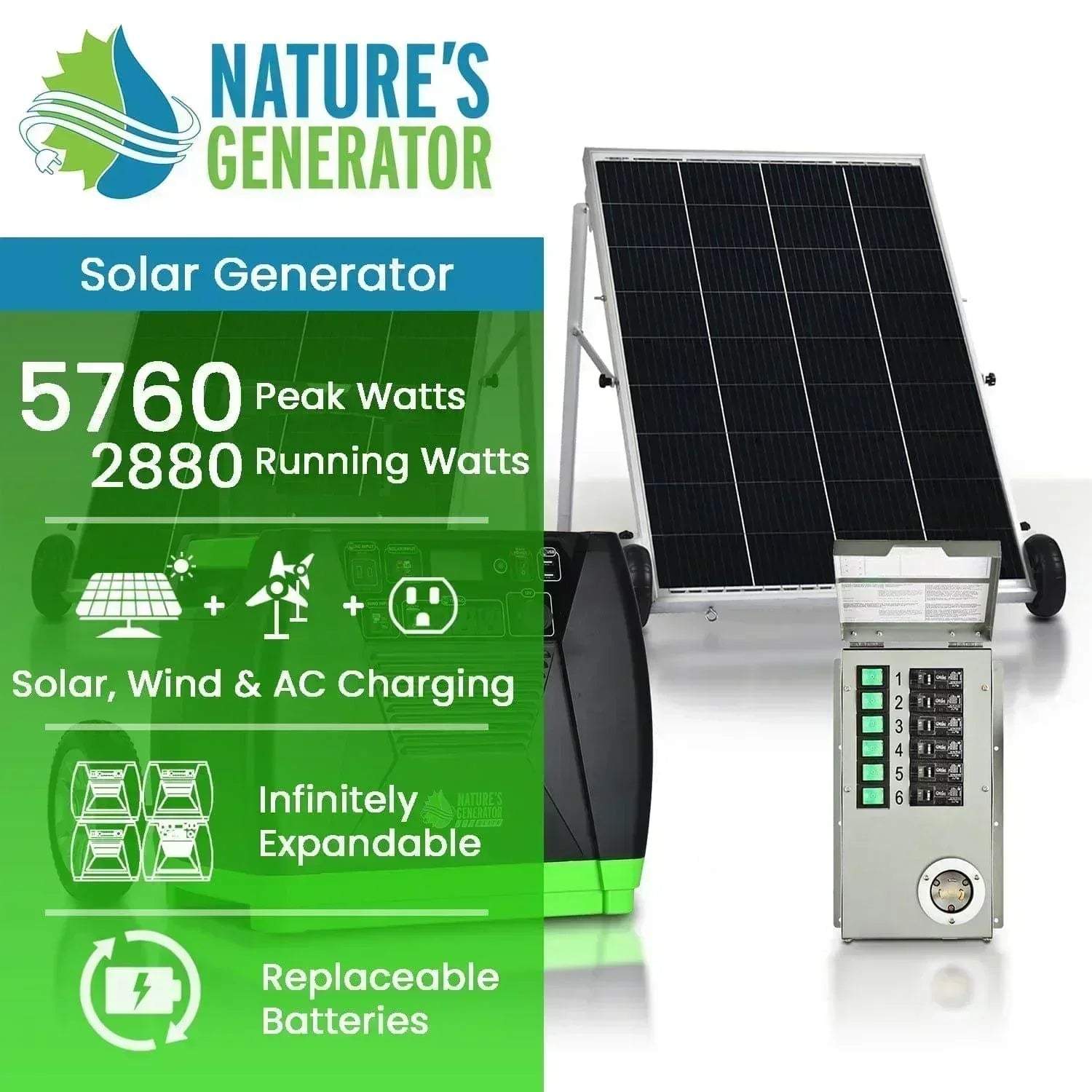 Nature's Generator Elite Gold - PE System - OVERLANDERS Outfitter