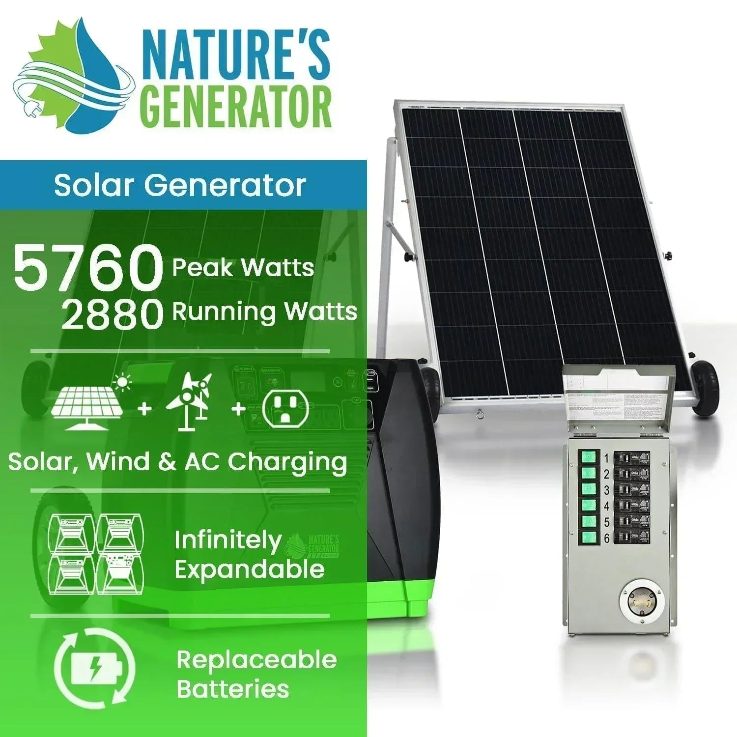 Green Vista Living Nature's Generator Elite Gold PE System with digital display and power outlets for portable energy storage.
