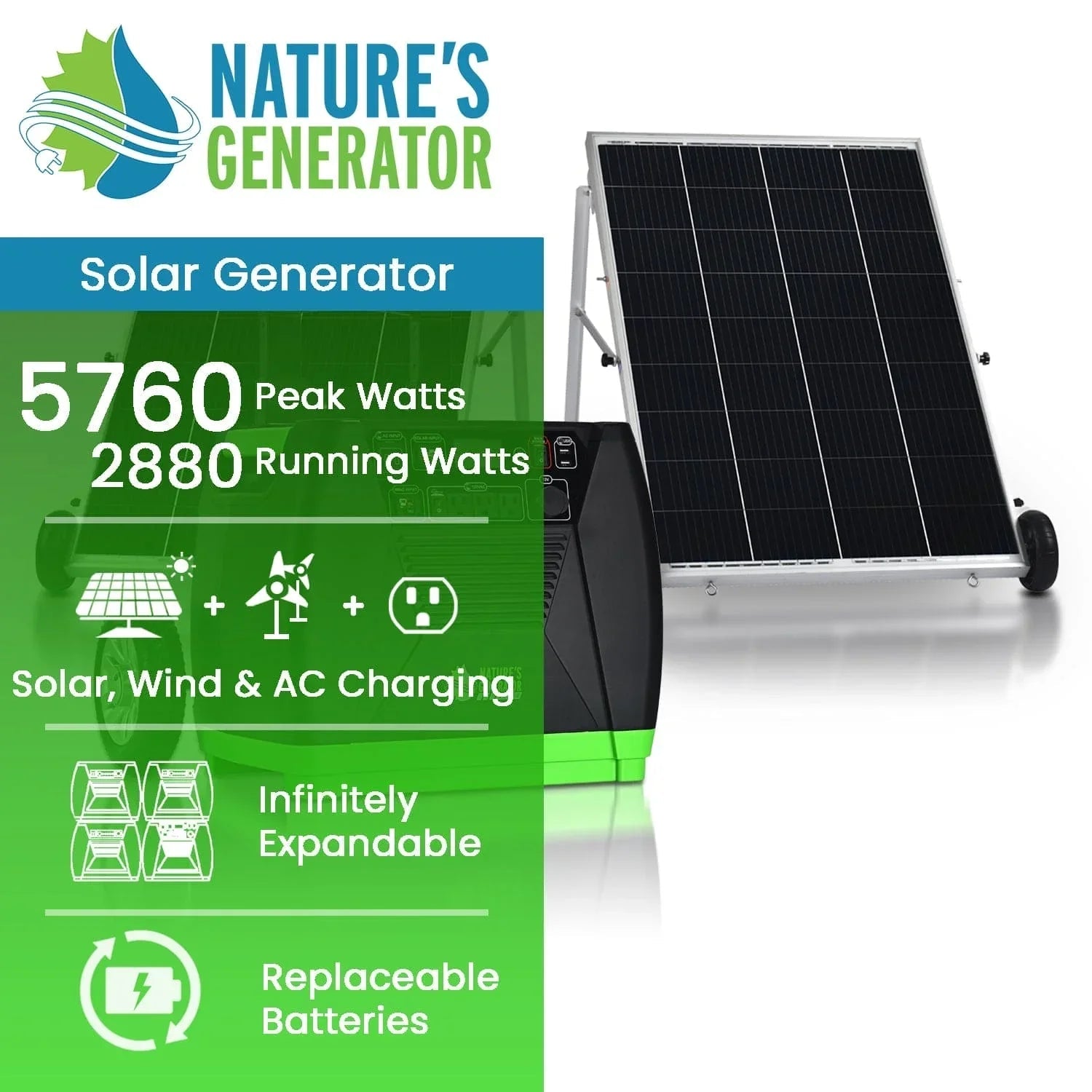 Nature's Generator Elite - Gold System - OVERLANDERS Outfitter
