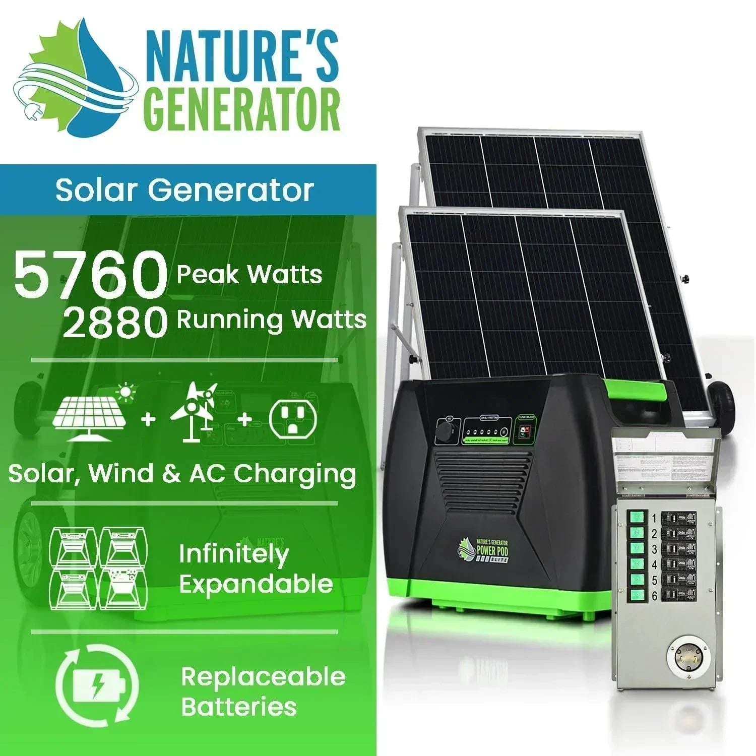 Green Vista Living Nature's Generator Elite Platinum PE System with control panel and power outlets for portable energy backup